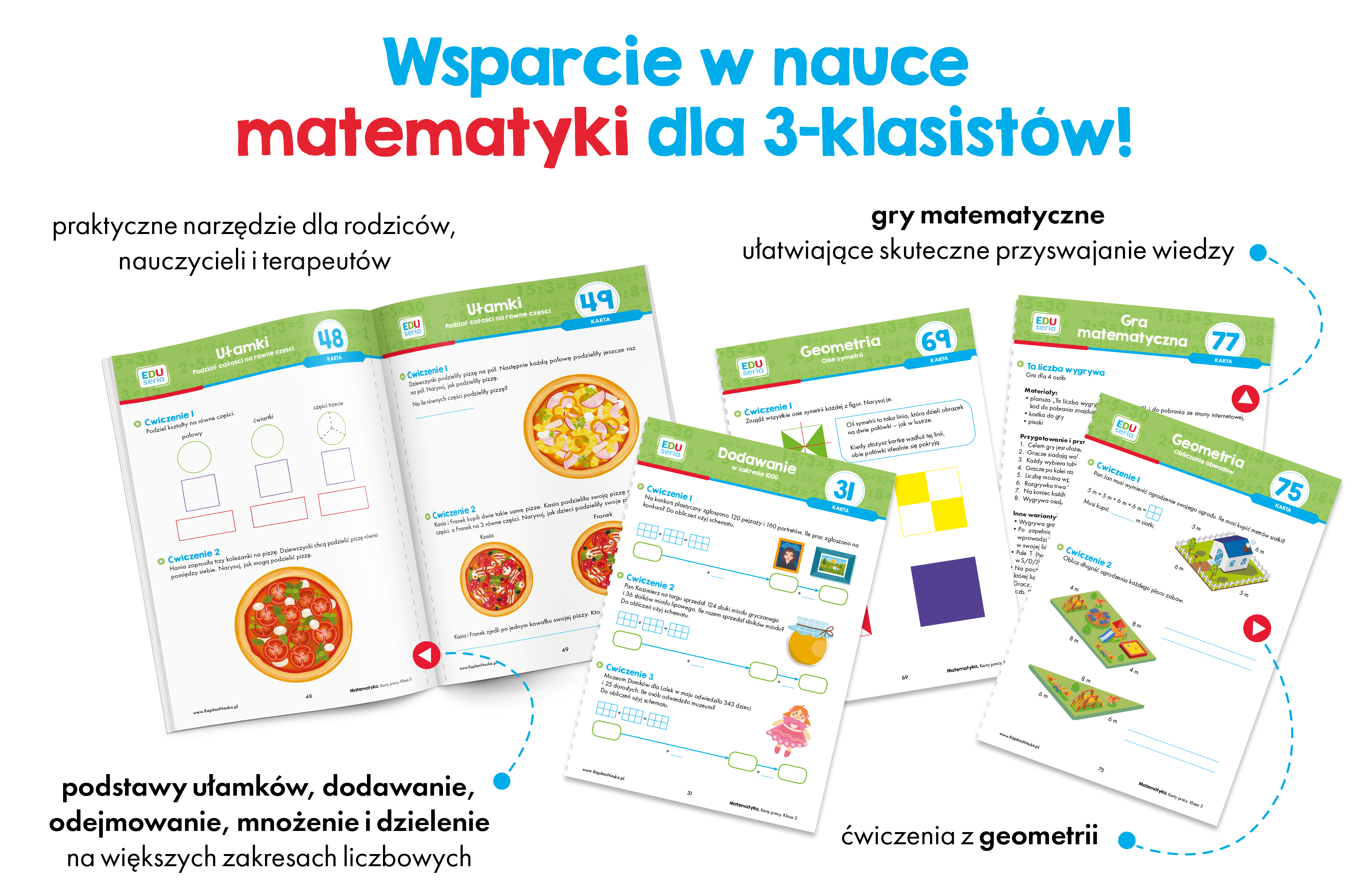 WIZUALIZACJA_Matematyka. Karty pracy kl. 3
